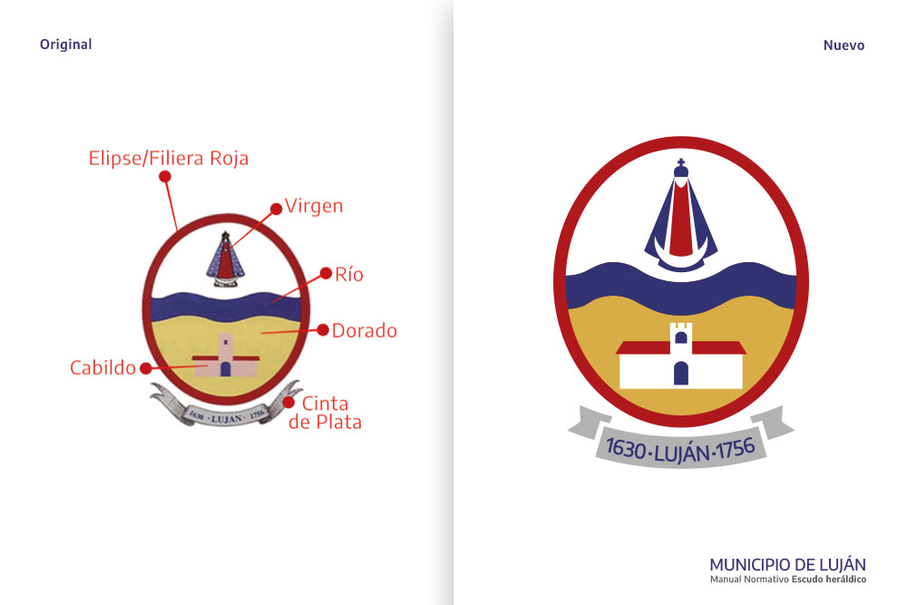 Marca Municipio de Luján